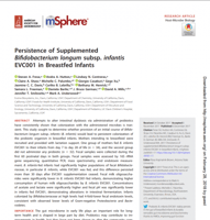 Clinical Studies