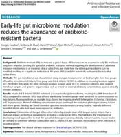 Early-Life-Gut-Microbiome-Reuced-the-abundance-of-antibiotic-resistant-bacteria